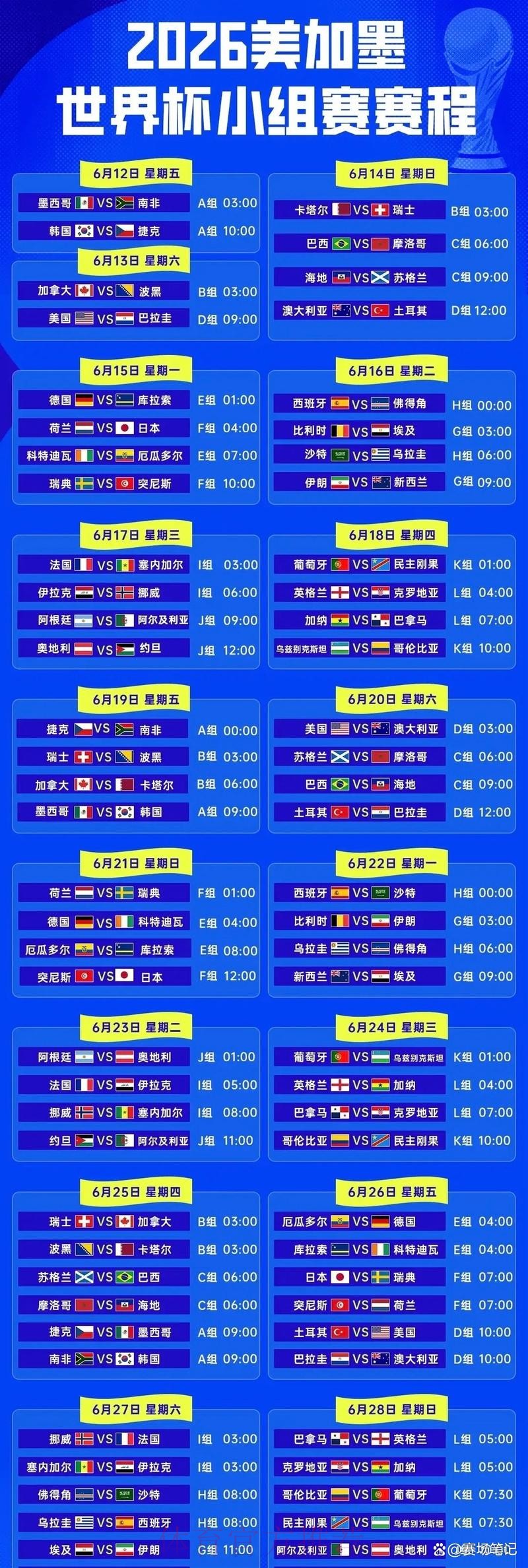 2026世界杯比分全站 2026世界杯比分全站