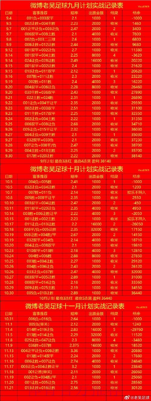 2026世界杯滚球手机入口地址